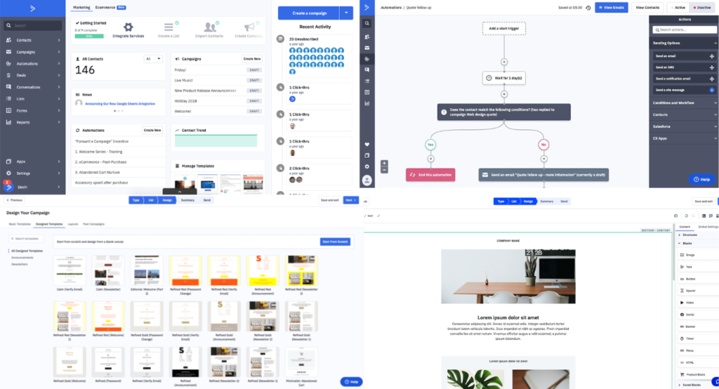 ActiveCampaign Pricing, Features, Pros & Cons – Full Review 2024 ActiveCampaign Dashboard Overview